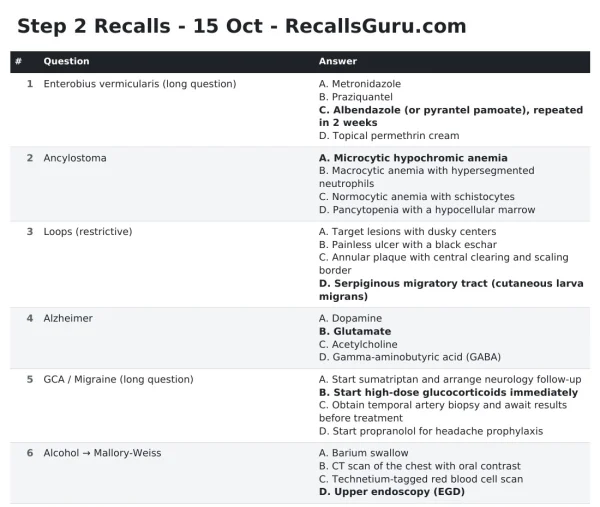 A page of RecallsGuru Step 2 CK recalls: each question with four options and the correct answer in bold